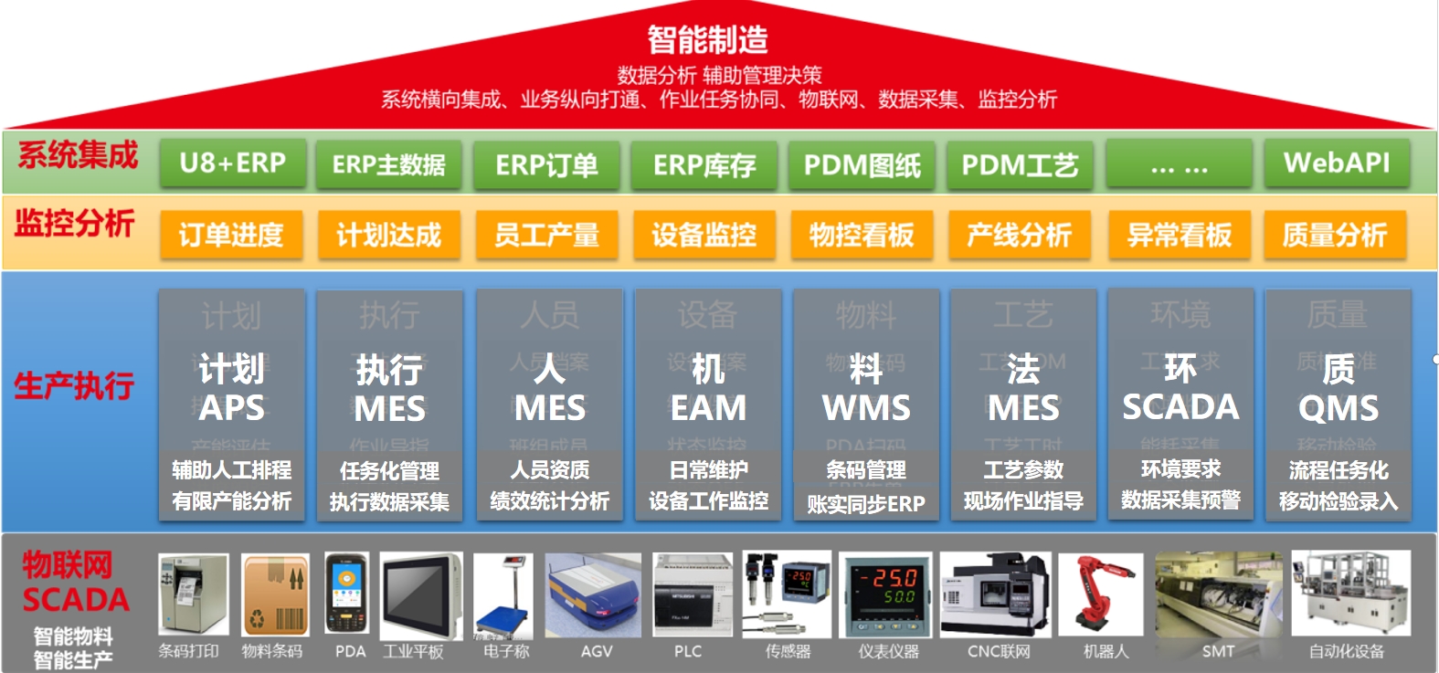 用友.jpg