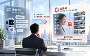 企业AI为什么从模型之战进入行业之战?行业×岗位×任务新逻辑