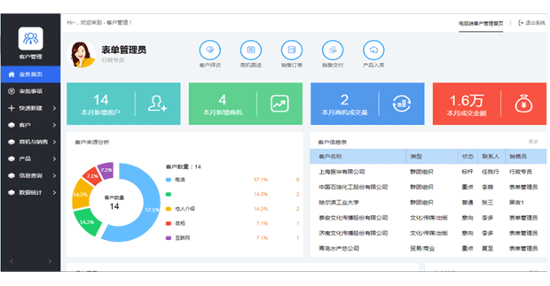 致远用友A6客户管理