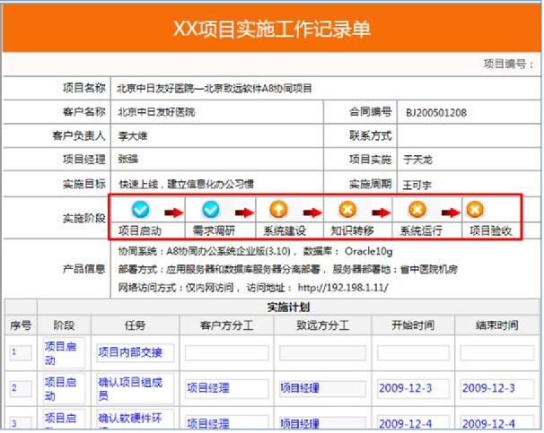 用友致远OA表单