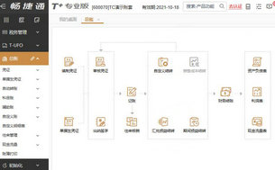 用友T+13.0专属云软件财务总账模块