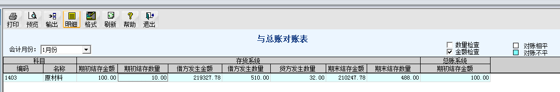 存货核算与总账对账