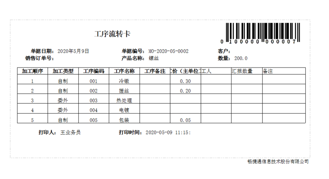 用友T+工序