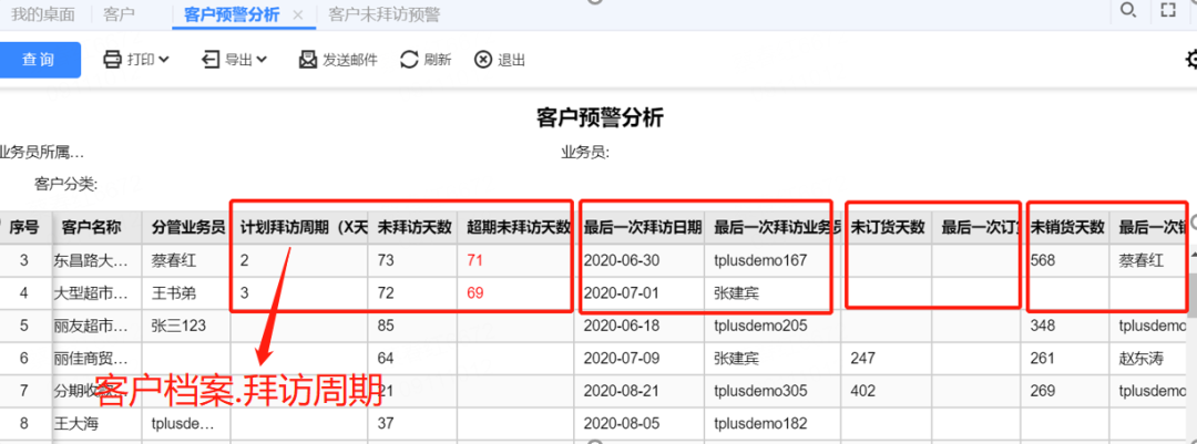 客户预警分析界面