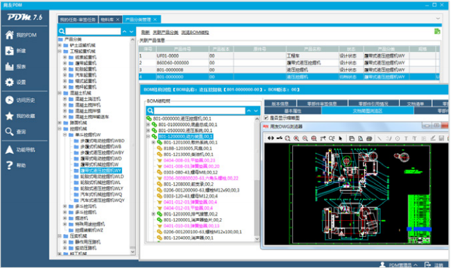 用友U8+关键应用价值