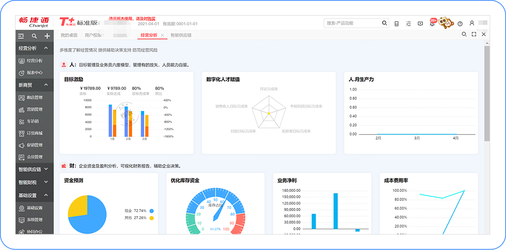 用友T+cloud桌面数据指标