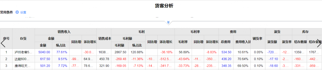 用友T+C界面图