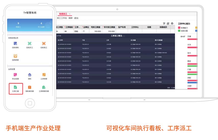 T+智慧车间